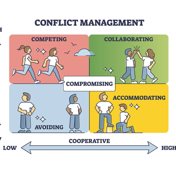 conflict-management