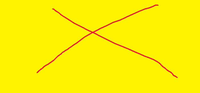 personal development