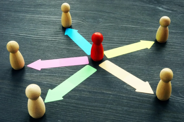 تفویض اختیار