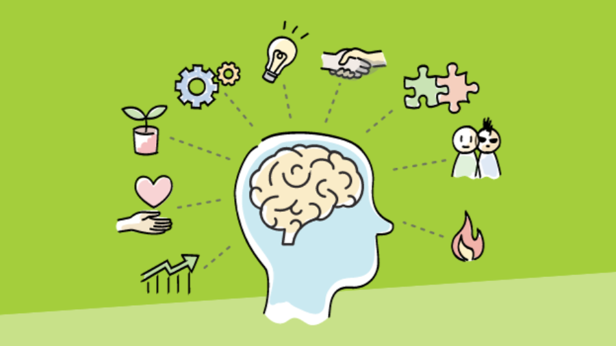 مهارتهای نرم