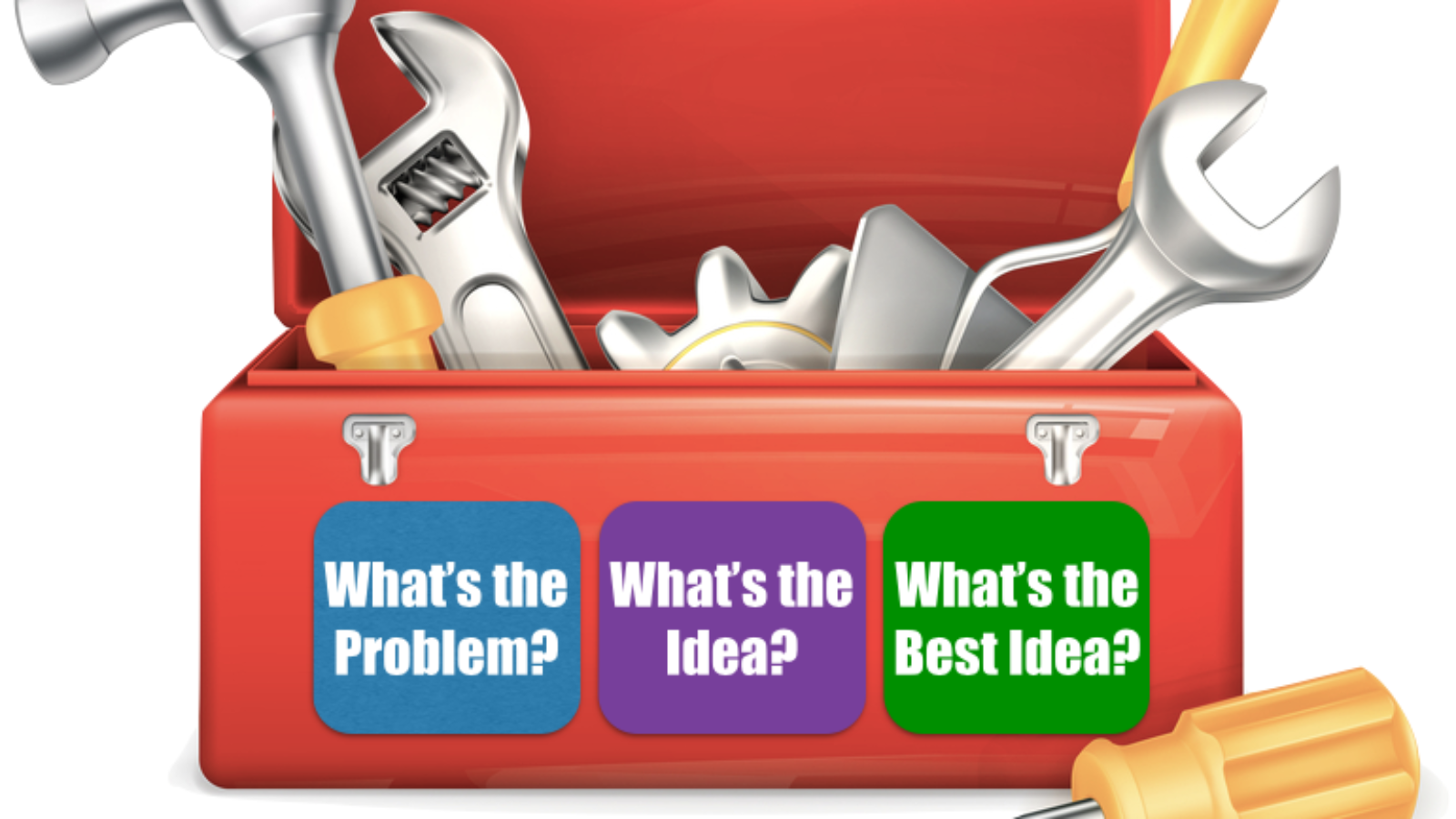 جعبه ابزار خلاقیت