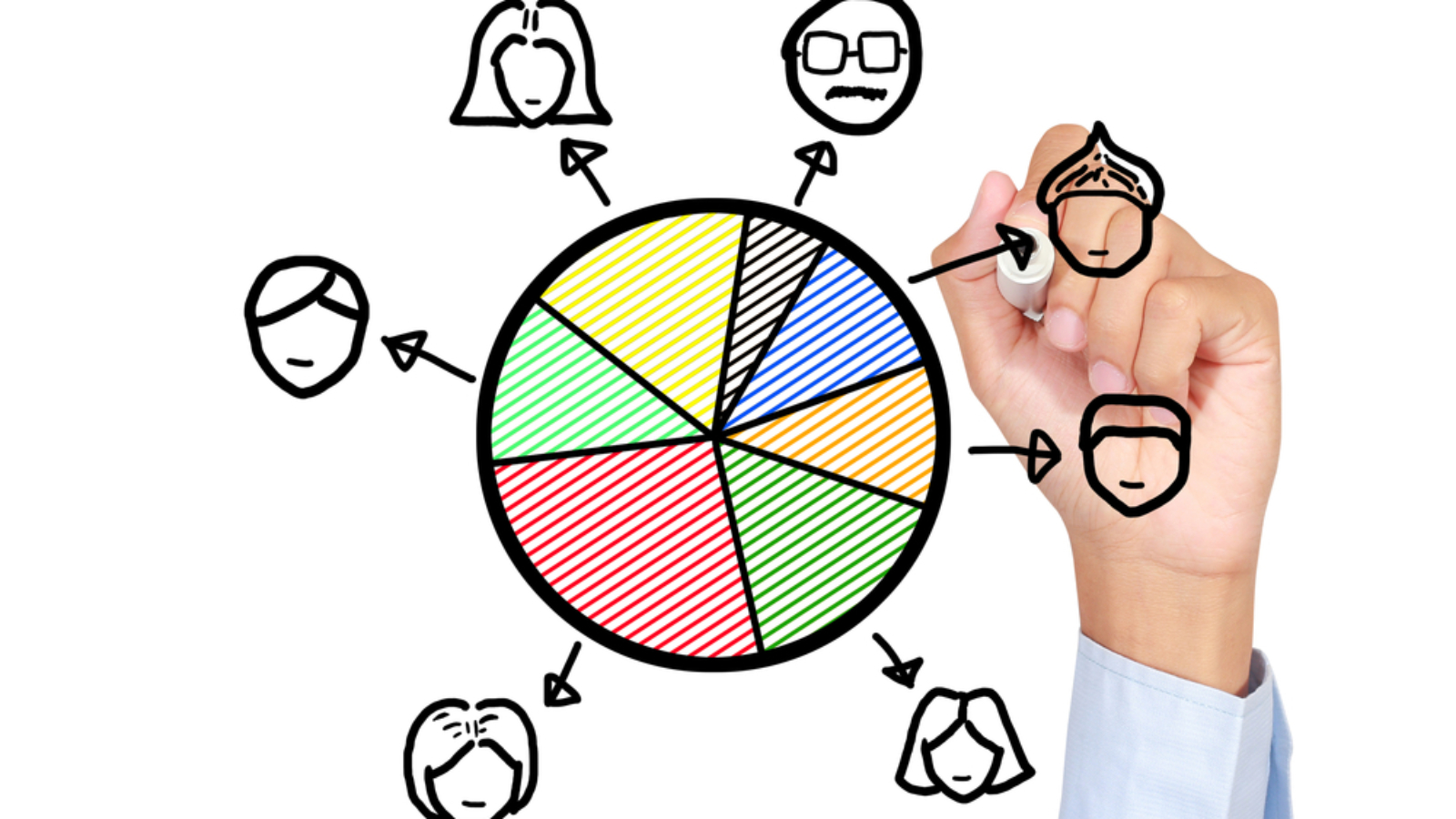 تفویض اختیار