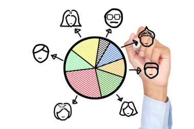 تفویض اختیار