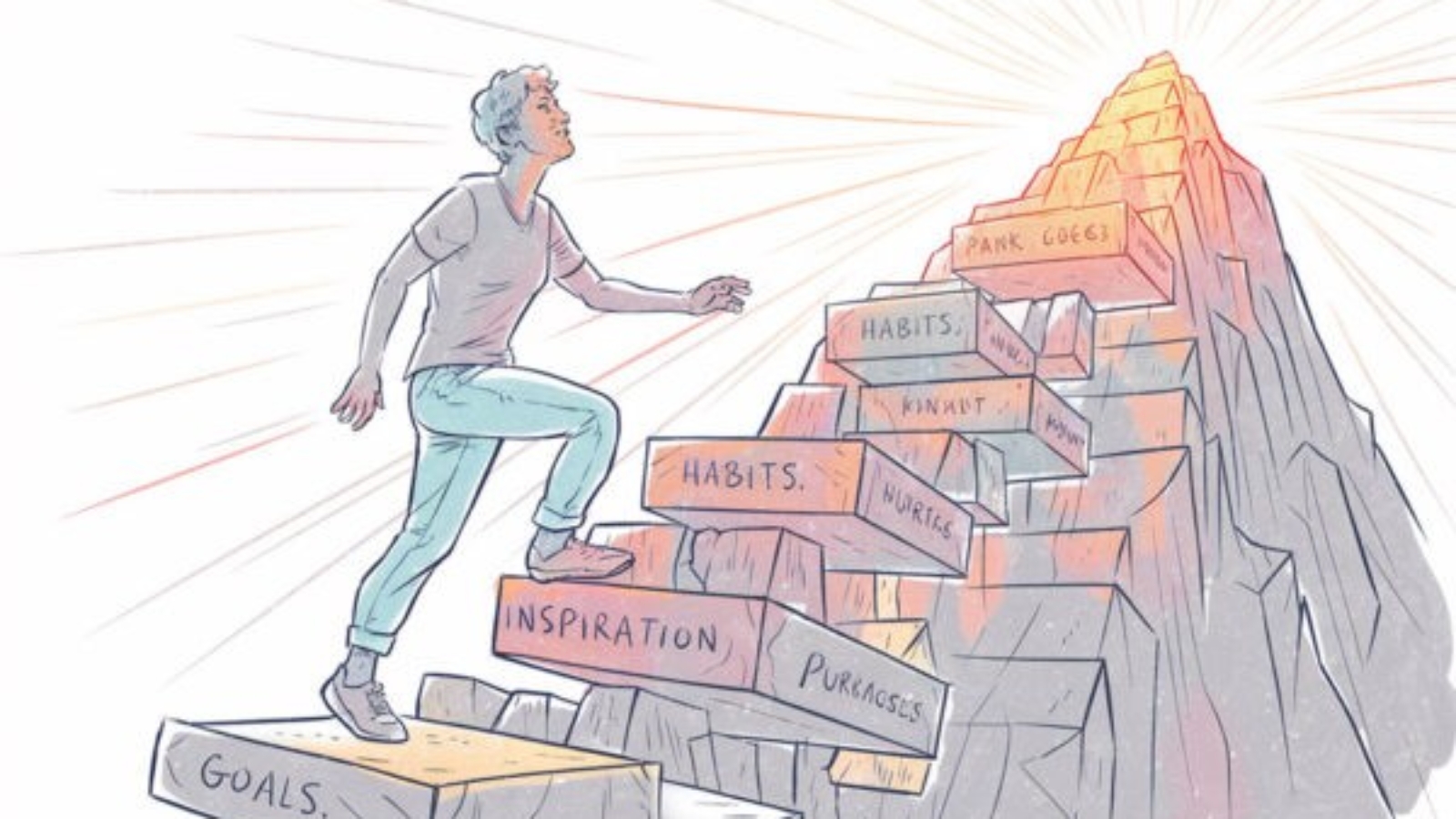 مدلهای انگیزشی