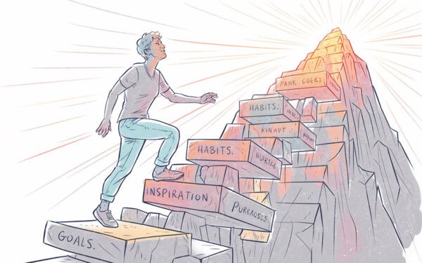 مدلهای انگیزشی