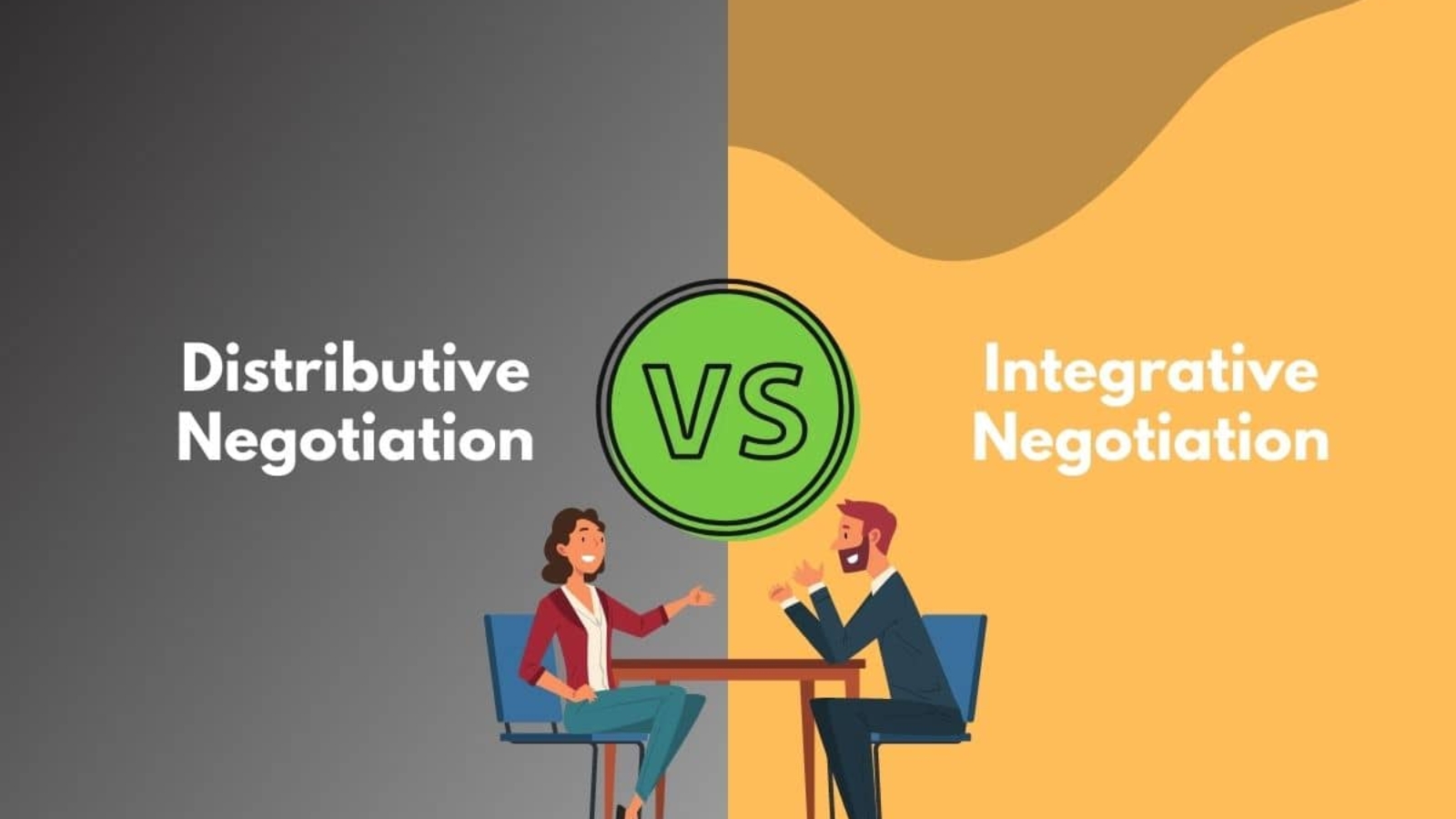 مذاکره ادغامی